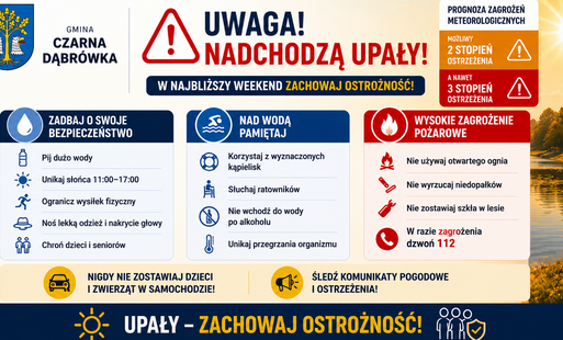 Zdjęcie do Bezpieczeństwo podczas upał&oacute;w &ndash; apel do mieszkańc&oacute;w
